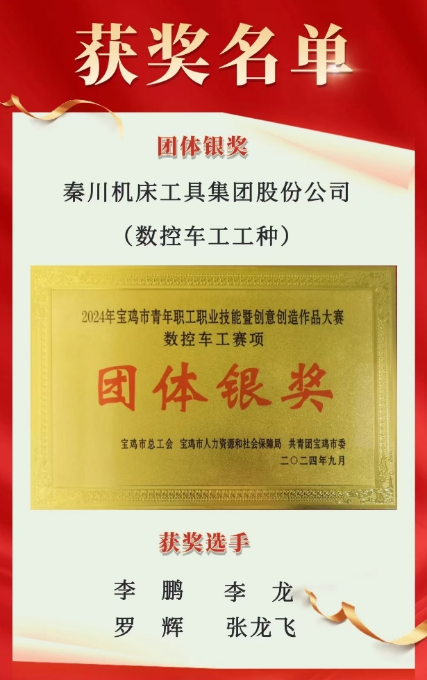 【群團工作】喜報！秦川青年在寶雞市青年職工職業技能暨創意創造作品大賽中斬獲佳績！