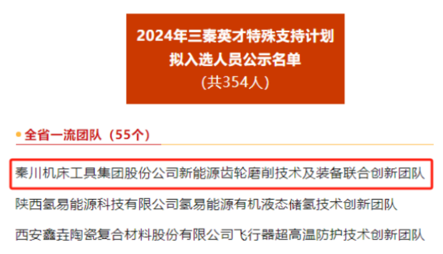 【集團資訊】入選“三秦英才”創新團隊+1！